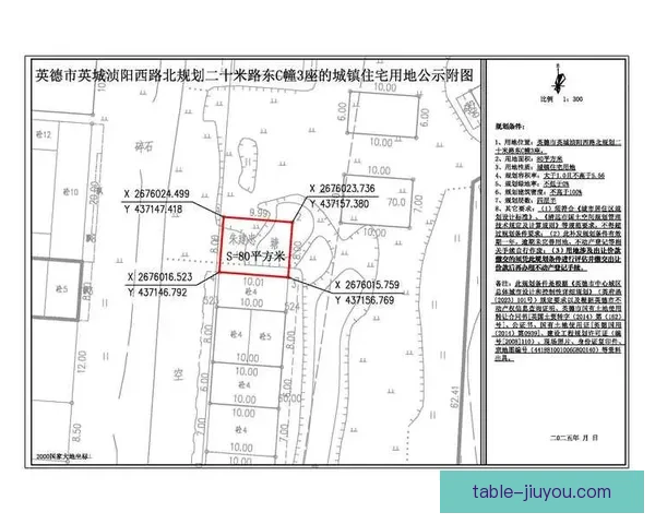 千叶市原地区城镇发展现状与未来规划综合分析报告