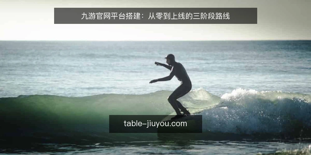 九游官网平台搭建:从零到上线的三阶段路线 — 基线评估:现状梳理与需求对齐 配图
