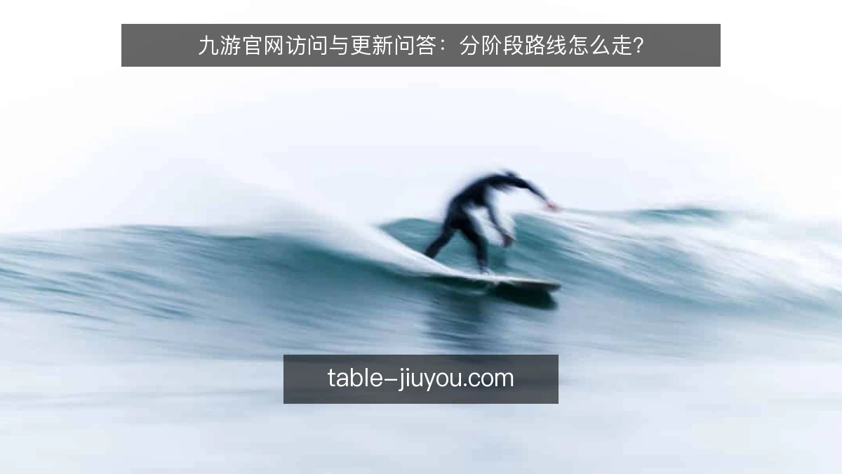 九游官网访问与更新问答：分阶段路线怎么走？