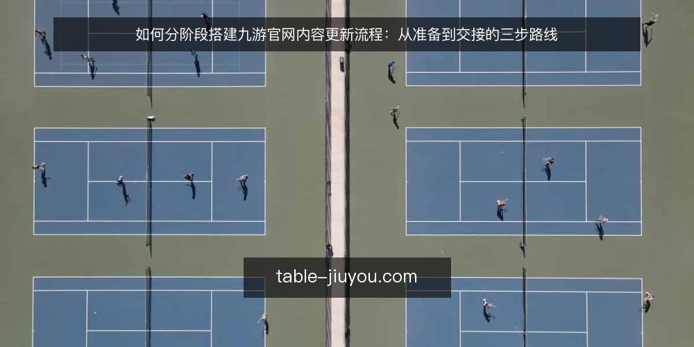 如何分阶段搭建九游官网内容更新流程:从准备到交接的三步路线 — 准备阶段:先把基线摸清楚 配图