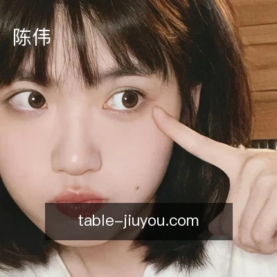 陈伟